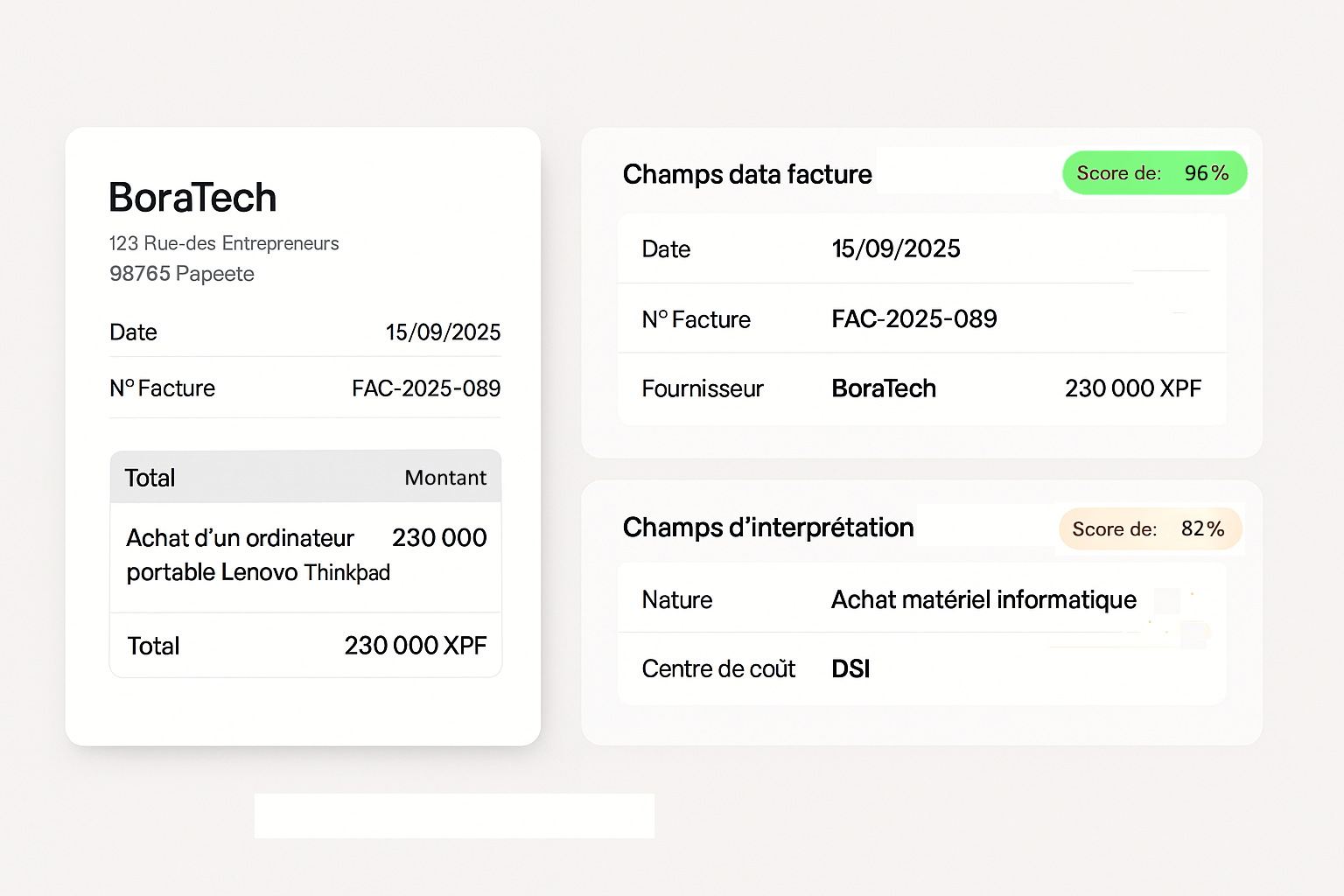 Illustration Workflow autonome